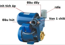 Bơm tăng áp bình nóng lạnh: Hướng dẫn lắp đặt chi tiết tại nhà Bơm tăng áp bình nóng lạnh: Hướng dẫn lắp đặt chi tiết tại nhà