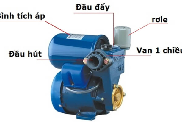 Bơm tăng áp bình nóng lạnh: Hướng dẫn lắp đặt chi tiết tại nhà